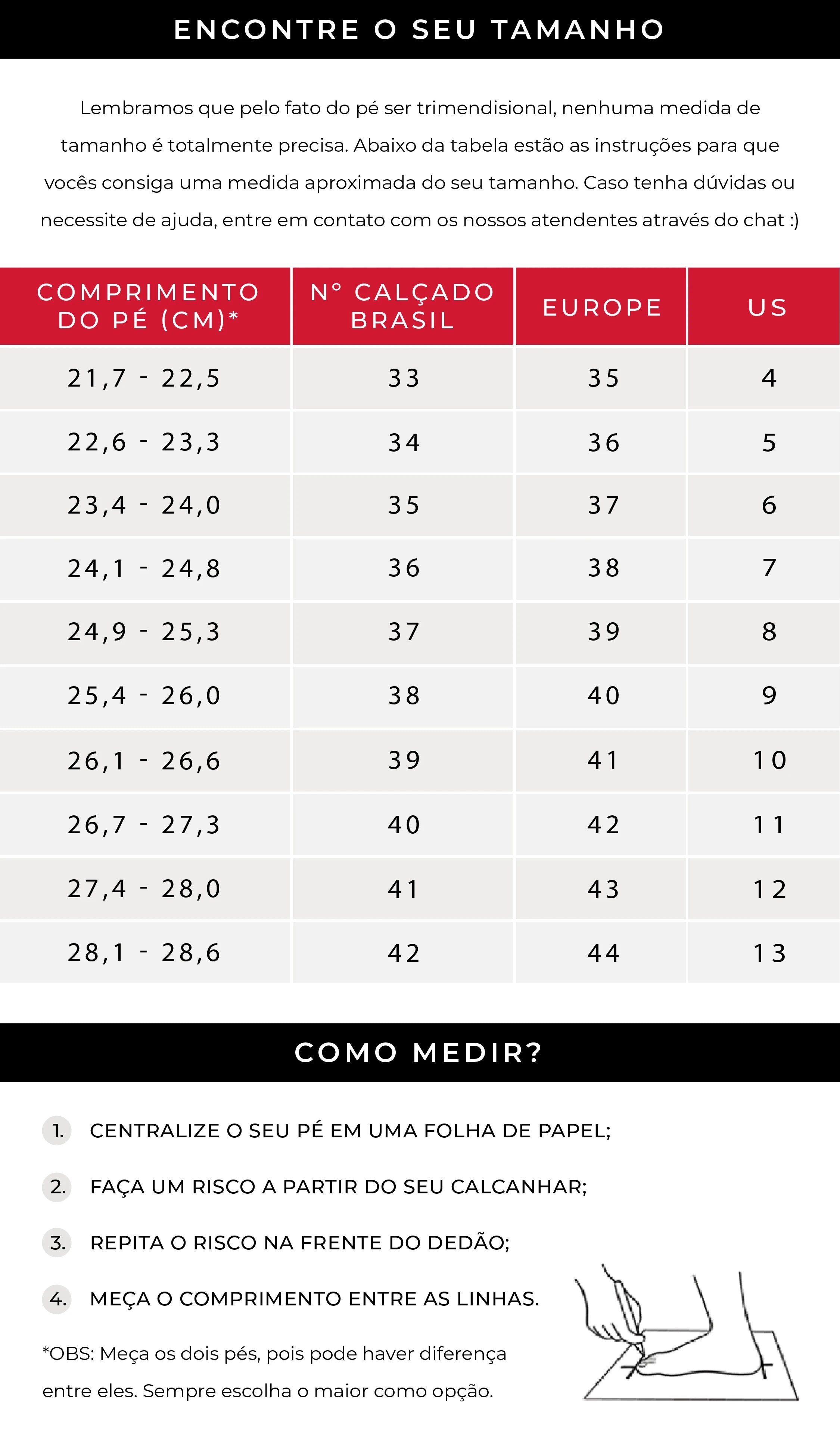 Guia de tamanhos